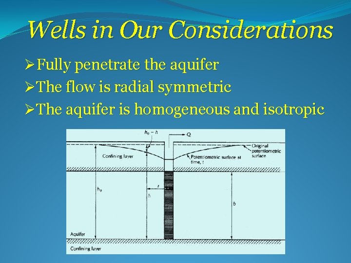 Wells in Our Considerations ØFully penetrate the aquifer ØThe flow is radial symmetric ØThe