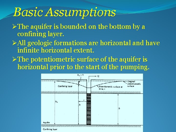 Basic Assumptions ØThe aquifer is bounded on the bottom by a confining layer. ØAll