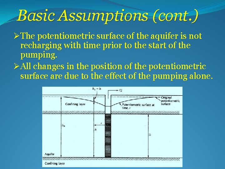 Basic Assumptions (cont. ) ØThe potentiometric surface of the aquifer is not recharging with