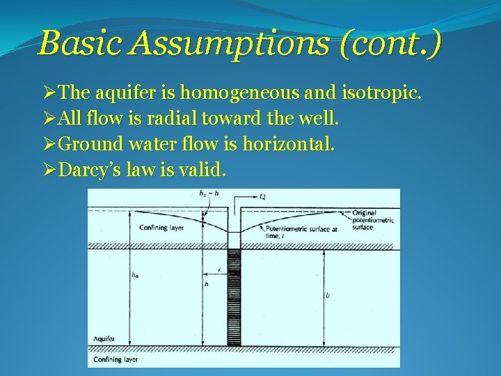 Basic Assumptions (cont. ) ØThe aquifer is homogeneous and isotropic. ØAll flow is radial