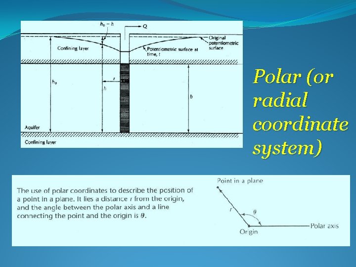 Polar (or radial coordinate system) 