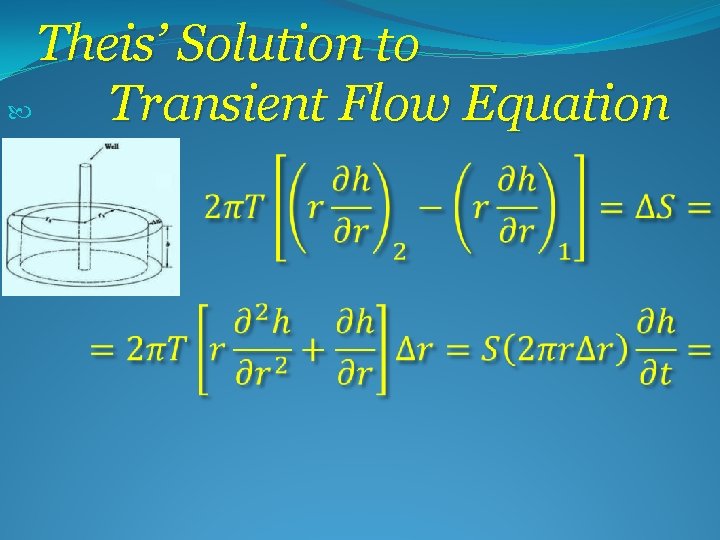 Theis’ Solution to Transient Flow Equation 