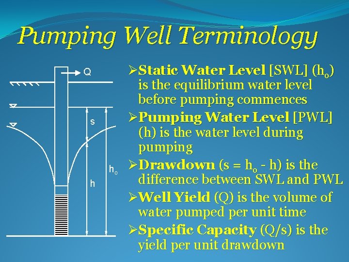 Pumping Well Terminology Q s ho h ØStatic Water Level [SWL] (ho) is the
