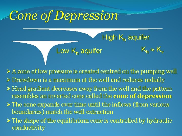 Cone of Depression High Kh aquifer Low Kh aquifer Kh K v Ø A