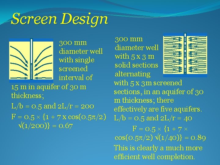 Screen Design 300 mm diameter well with single screened interval of 15 m in