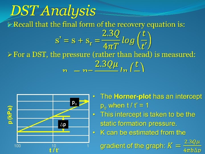 DST Analysis p (k. Pa) po Dp 100 10 t / t’ 1 