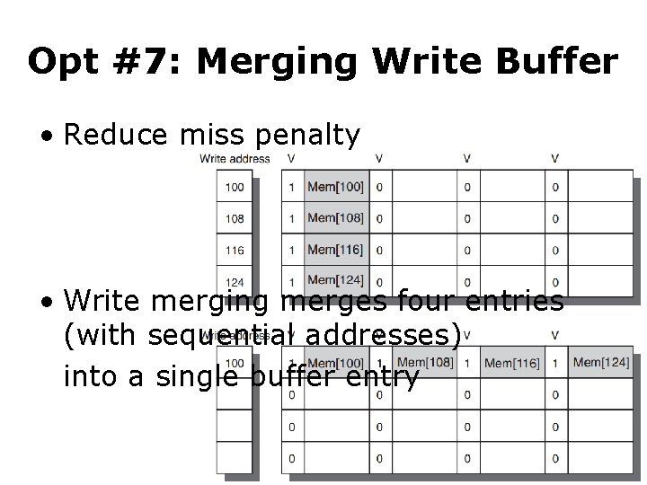 Opt #7: Merging Write Buffer • Reduce miss penalty • Write merging merges four