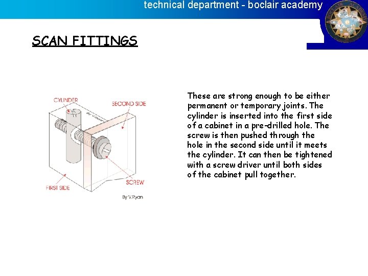 technical department - boclair academy SCAN FITTINGS These are strong enough to be either