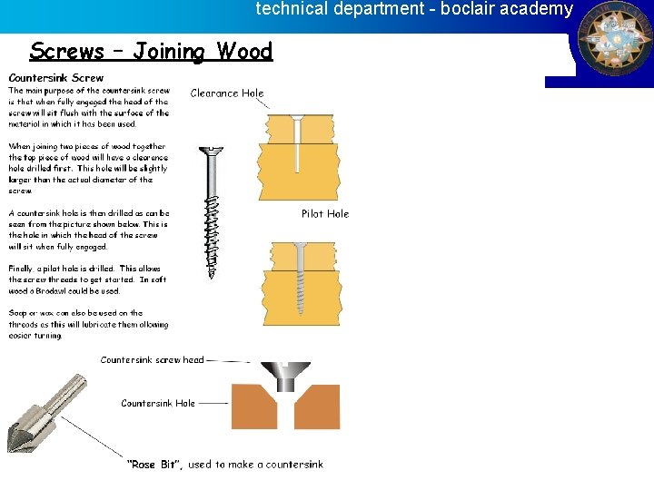 technical department - boclair academy Screws – Joining Wood 