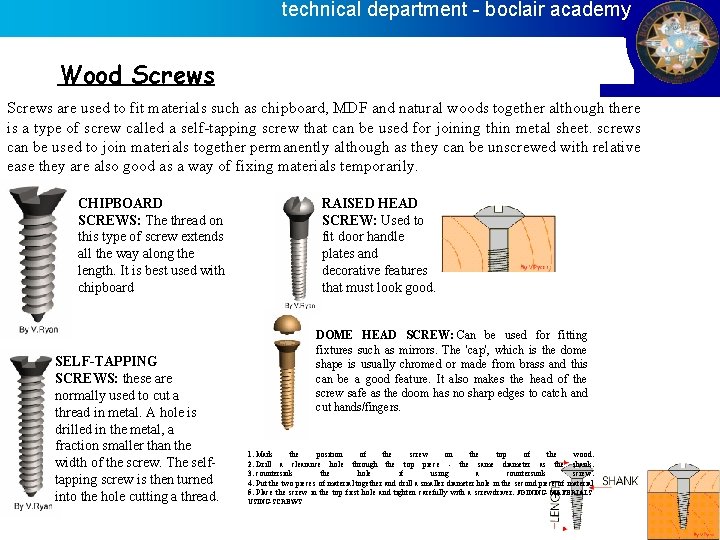 technical department - boclair academy Wood Screws are used to fit materials such as