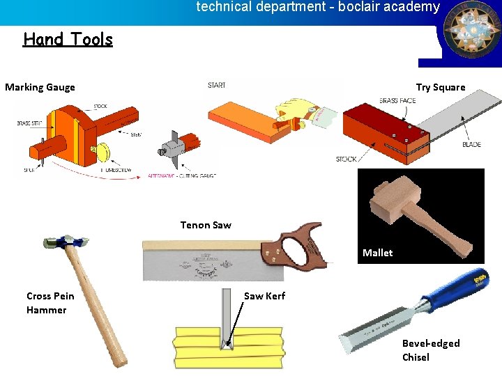 technical department - boclair academy Hand Tools Marking Gauge Try Square Tenon Saw Mallet