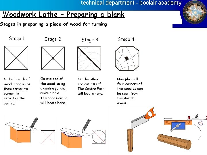 technical department - boclair academy Woodwork Lathe – Preparing a blank 