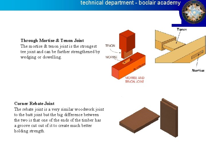 technical department - boclair academy Through Mortise & Tenon Joint The mortise & tenon