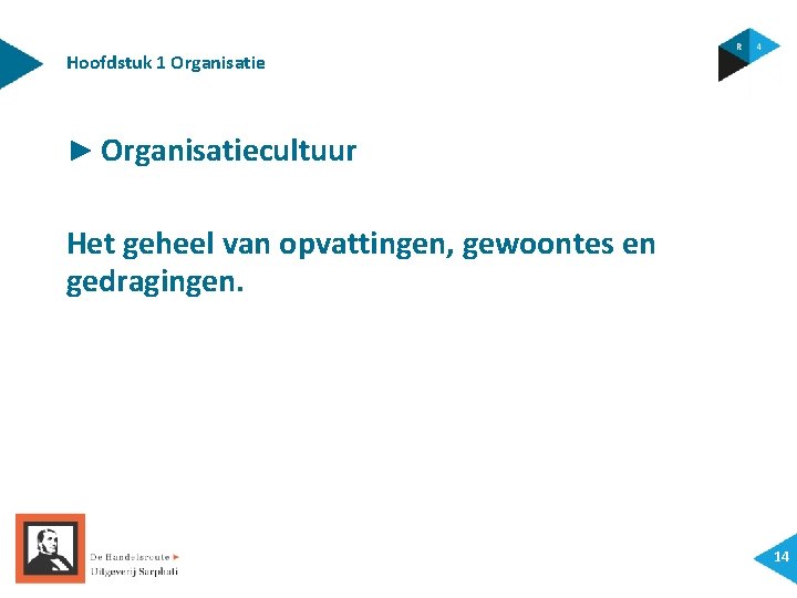 Hoofdstuk 1 Organisatie ► Organisatiecultuur Het geheel van opvattingen, gewoontes en gedragingen. 14 