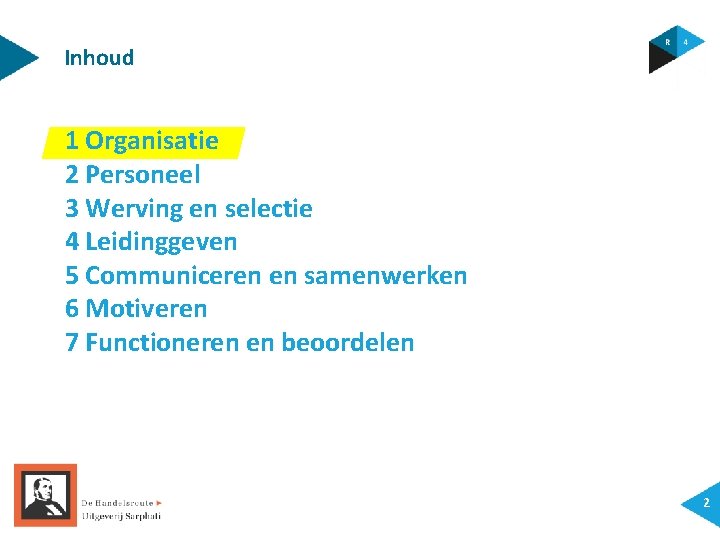 Inhoud 1 Organisatie 2 Personeel 3 Werving en selectie 4 Leidinggeven 5 Communiceren en