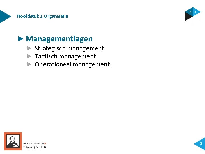 Hoofdstuk 1 Organisatie ► Managementlagen ► Strategisch management ► Tactisch management ► Operationeel management