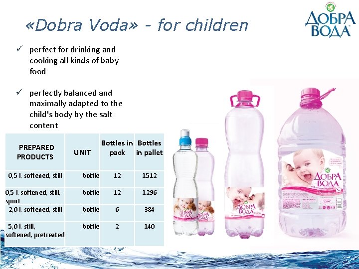  «Dobra Voda» - for children ü perfect for drinking and cooking all kinds