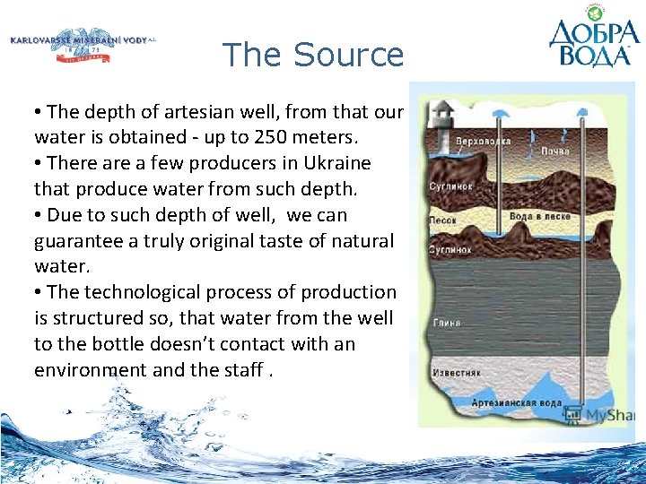 The Source • The depth of artesian well, from that our water is obtained