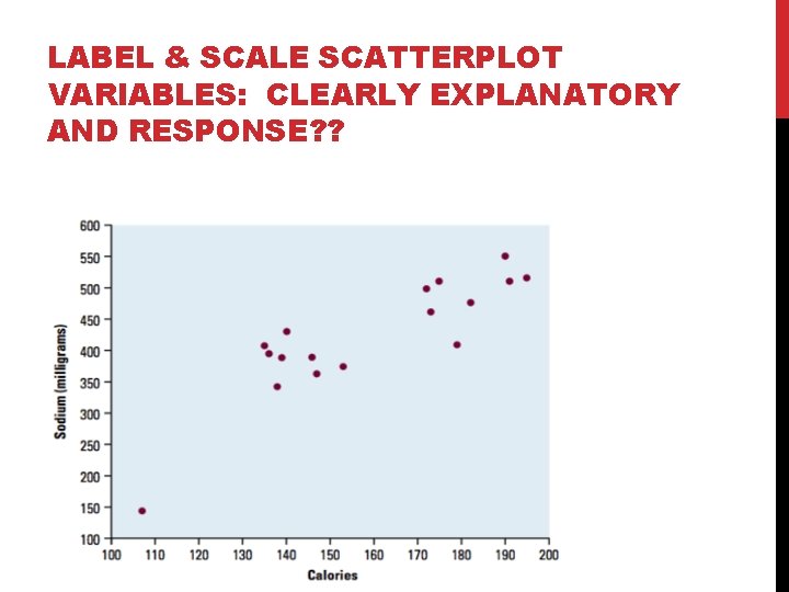 LABEL & SCALE SCATTERPLOT VARIABLES: CLEARLY EXPLANATORY AND RESPONSE? ? 