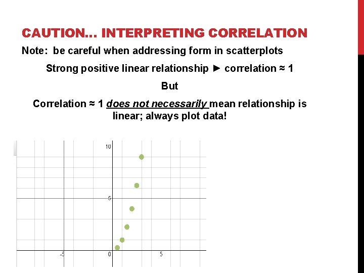 CAUTION… INTERPRETING CORRELATION Note: be careful when addressing form in scatterplots Strong positive linear