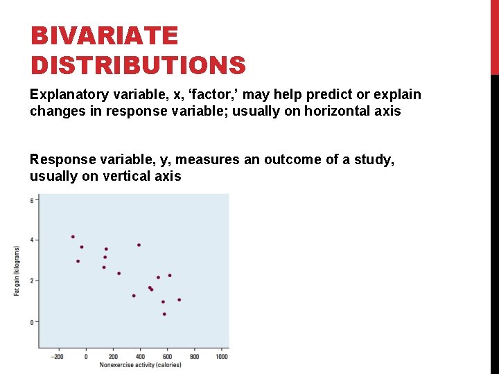 BIVARIATE DISTRIBUTIONS Explanatory variable, x, ‘factor, ’ may help predict or explain changes in