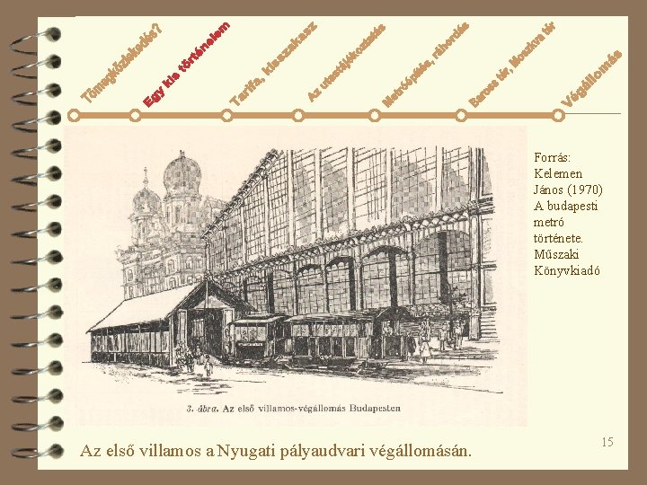 Forrás: Kelemen János (1970) A budapesti metró története. Műszaki Könyvkiadó Az első villamos a