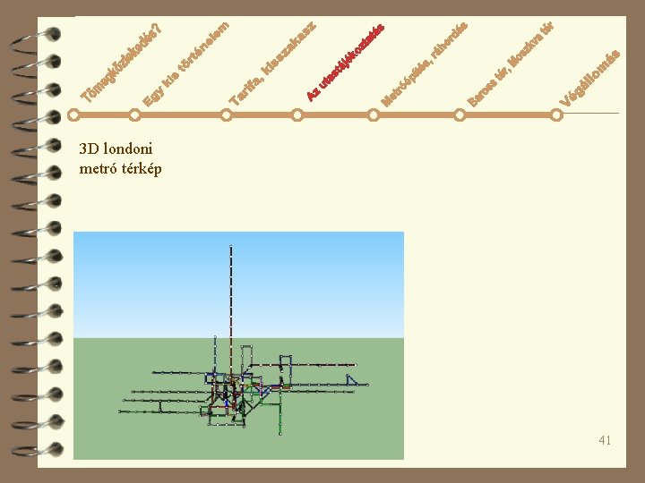 3 D londoni metró térkép 41 