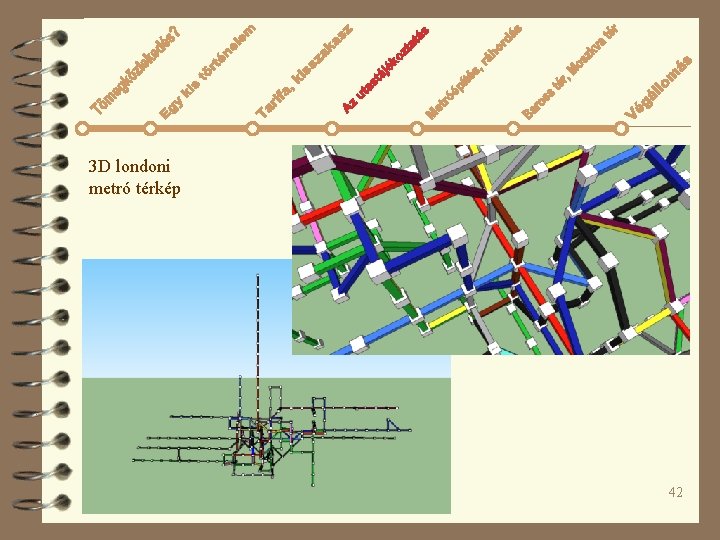 3 D londoni metró térkép 42 