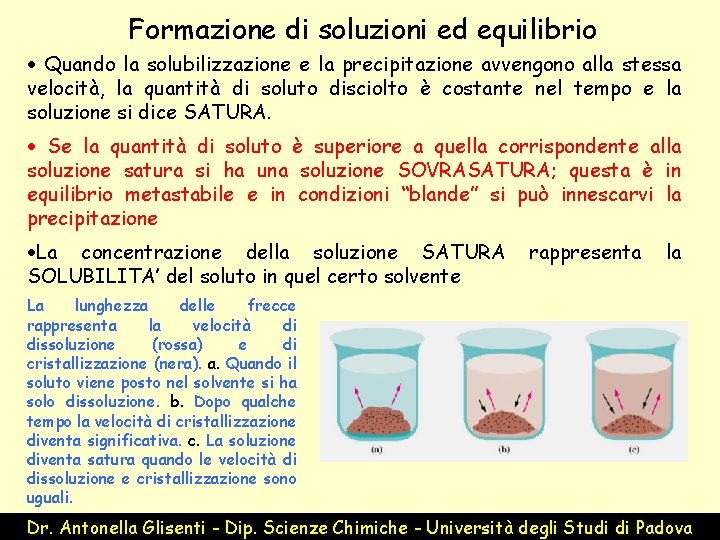 Formazione di soluzioni ed equilibrio · Quando la solubilizzazione e la precipitazione avvengono alla