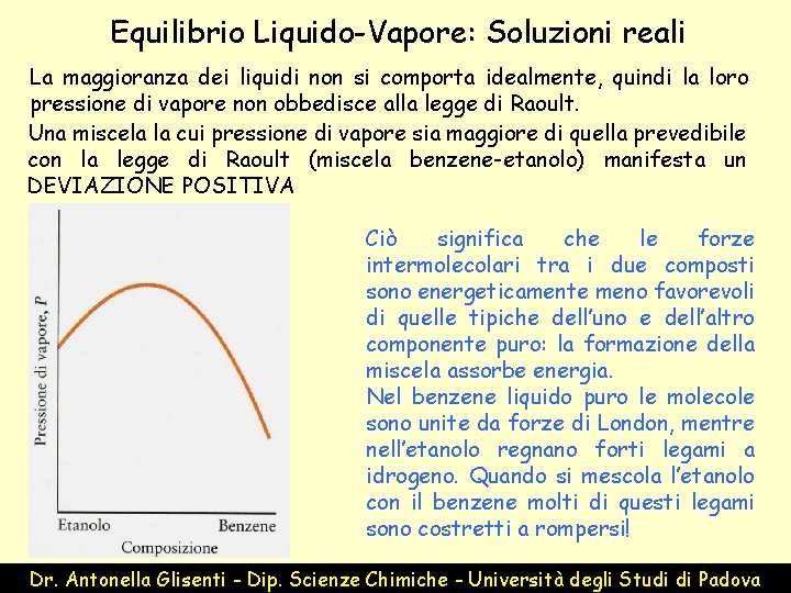 Equilibrio Liquido-Vapore: Soluzioni reali La maggioranza dei liquidi non si comporta idealmente, quindi la