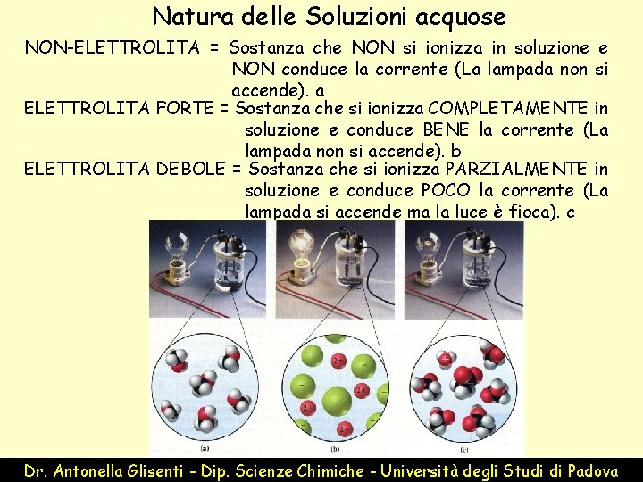 Natura delle Soluzioni acquose NON-ELETTROLITA = Sostanza che NON si ionizza in soluzione e