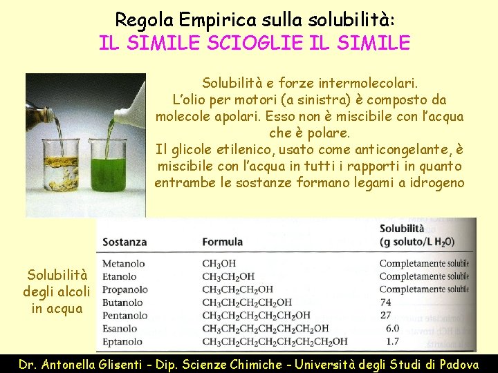 Regola Empirica sulla solubilità: IL SIMILE SCIOGLIE IL SIMILE Solubilità e forze intermolecolari. L’olio