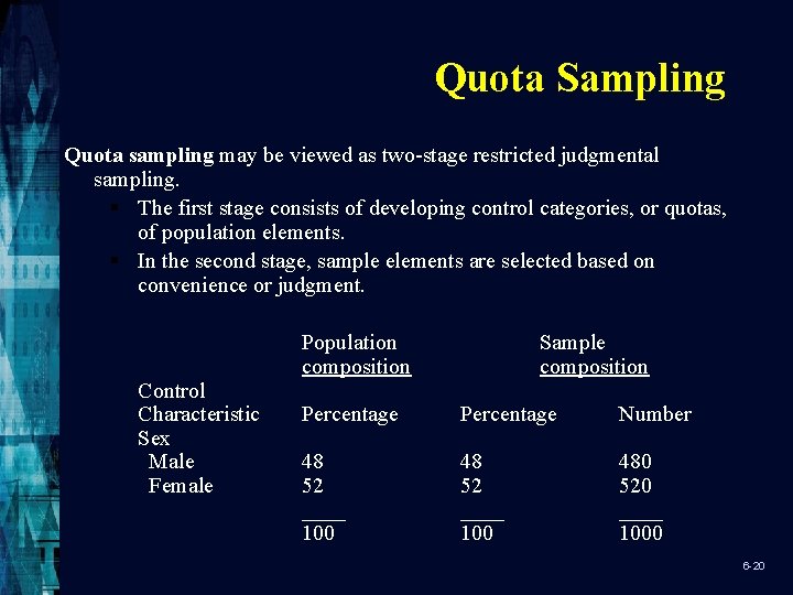 Quota Sampling Quota sampling may be viewed as two-stage restricted judgmental sampling. § The