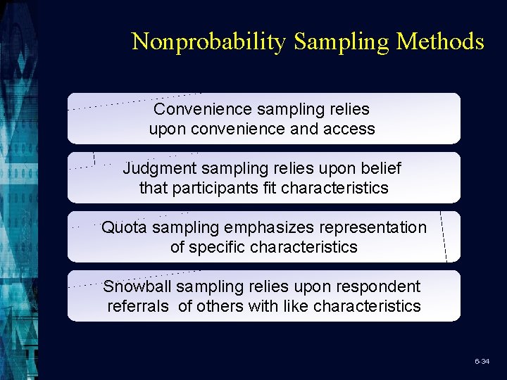 Nonprobability Sampling Methods Convenience sampling relies upon convenience and access Judgment sampling relies upon