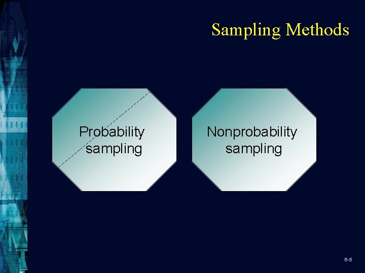 Sampling Methods Probability sampling Nonprobability sampling 6 -8 
