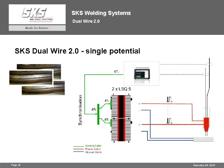 SKS Welding Systems Dual Wire 2. 0 SKS Dual Wire 2. 0 - single