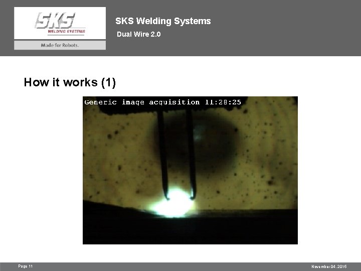 SKS Welding Systems Dual Wire 2. 0 How it works (1) Page 11 November