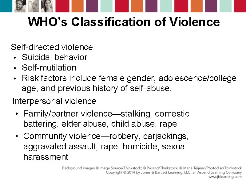 WHO's Classification of Violence Self-directed violence • Suicidal behavior • Self-mutilation • Risk factors WHO's Classification of Violence Self-directed violence • Suicidal behavior • Self-mutilation • Risk factors