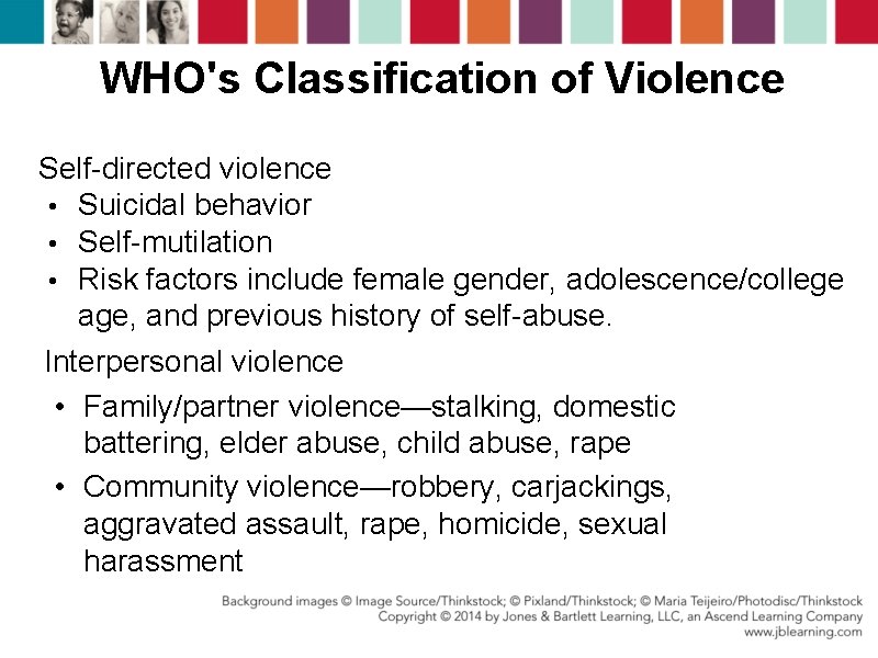 WHO's Classification of Violence Self-directed violence • Suicidal behavior • Self-mutilation • Risk factors