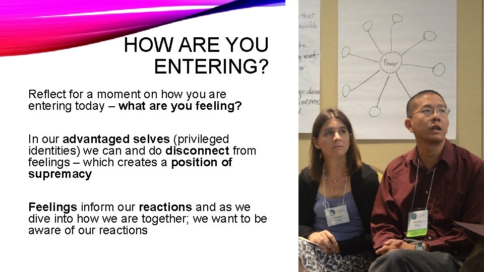 HOW ARE YOU ENTERING? Reflect for a moment on how you are entering today