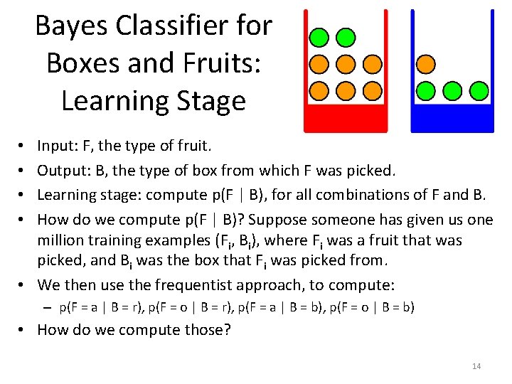 Bayes Classifier for Boxes and Fruits: Learning Stage Input: F, the type of fruit.