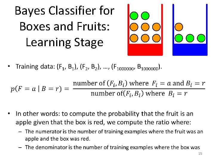 Bayes Classifier for Boxes and Fruits: Learning Stage • 15 