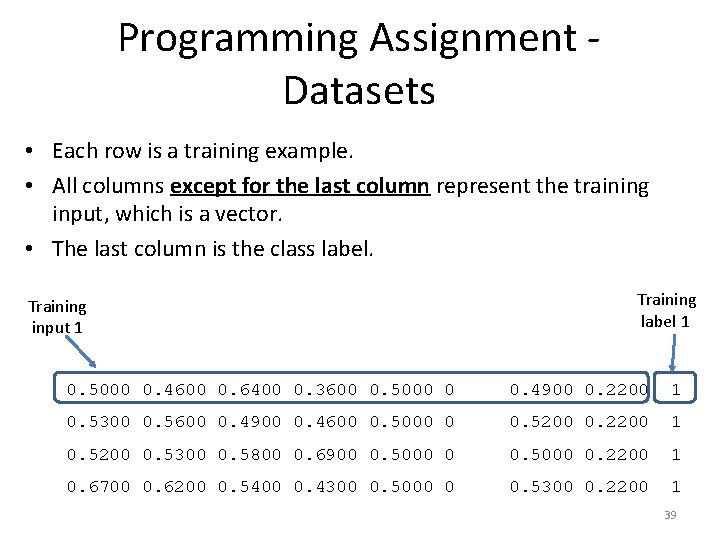 Programming Assignment - Datasets • Each row is a training example. • All columns