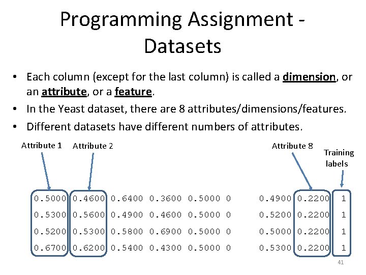 Programming Assignment - Datasets • Each column (except for the last column) is called