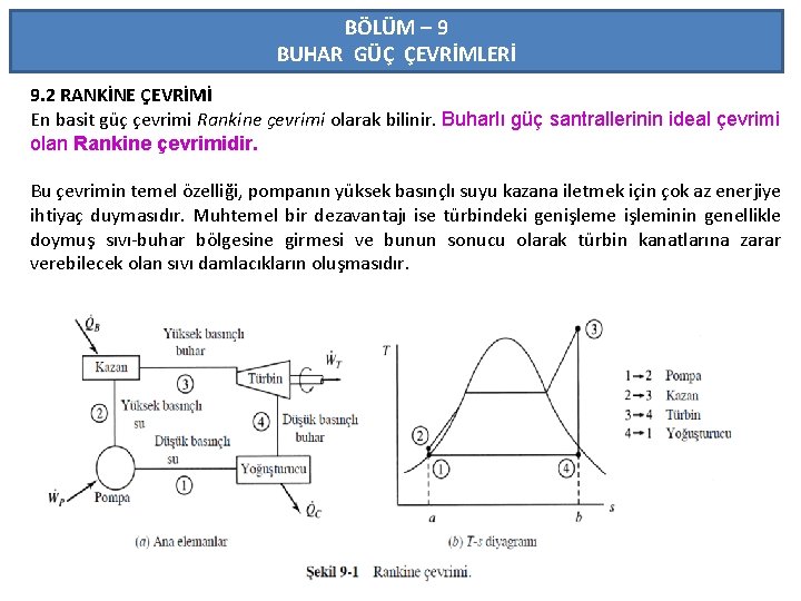 BÖLÜM – 9 BUHAR GÜÇ ÇEVRİMLERİ 9. 2 RANKİNE ÇEVRİMİ En basit güç çevrimi