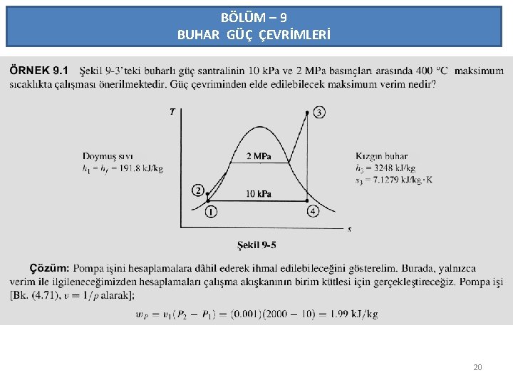 BÖLÜM – 9 BUHAR GÜÇ ÇEVRİMLERİ 20 