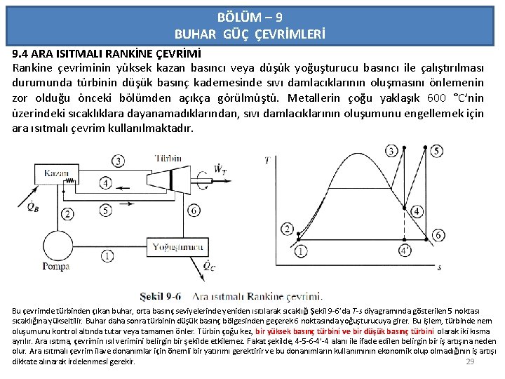 BÖLÜM – 9 BUHAR GÜÇ ÇEVRİMLERİ 9. 4 ARA ISITMALI RANKİNE ÇEVRİMİ Rankine çevriminin