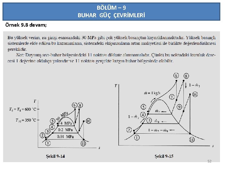 BÖLÜM – 9 BUHAR GÜÇ ÇEVRİMLERİ Örnek 9. 8 devam; 52 