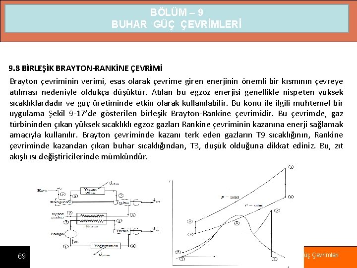 BÖLÜM – 9 BUHAR GÜÇ ÇEVRİMLERİ 9. 8 BİRLEŞİK BRAYTON-RANKİNE ÇEVRİMİ Brayton çevriminin verimi,