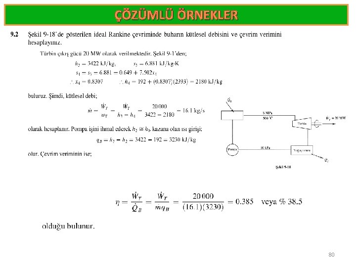 ÇÖZÜMLÜ ÖRNEKLER 80 